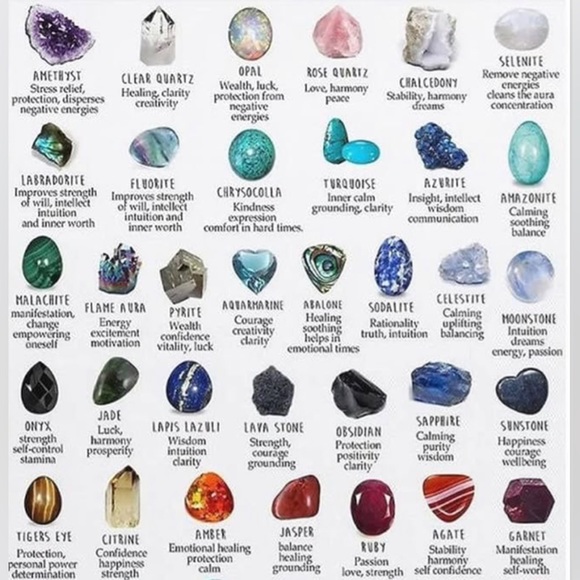 Rocks, Crystals, Geodes, Stones - Picture 3 of 3